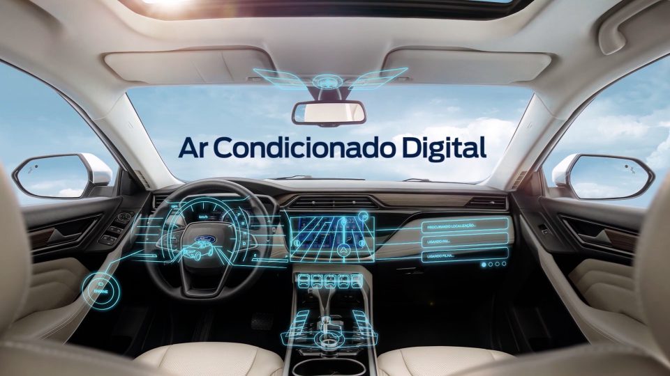 Guia 360 Ford Territory