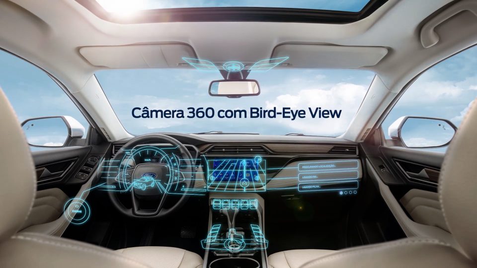 Guia 360 Ford Territory