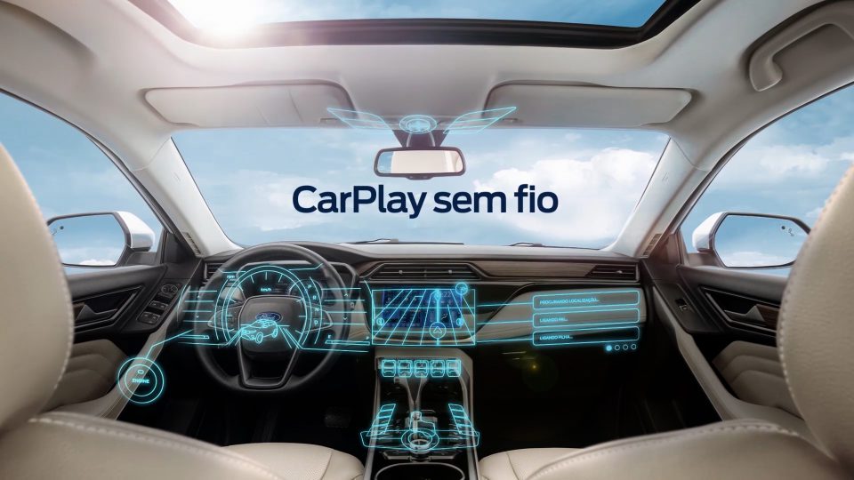 Guia 360 Ford Territory