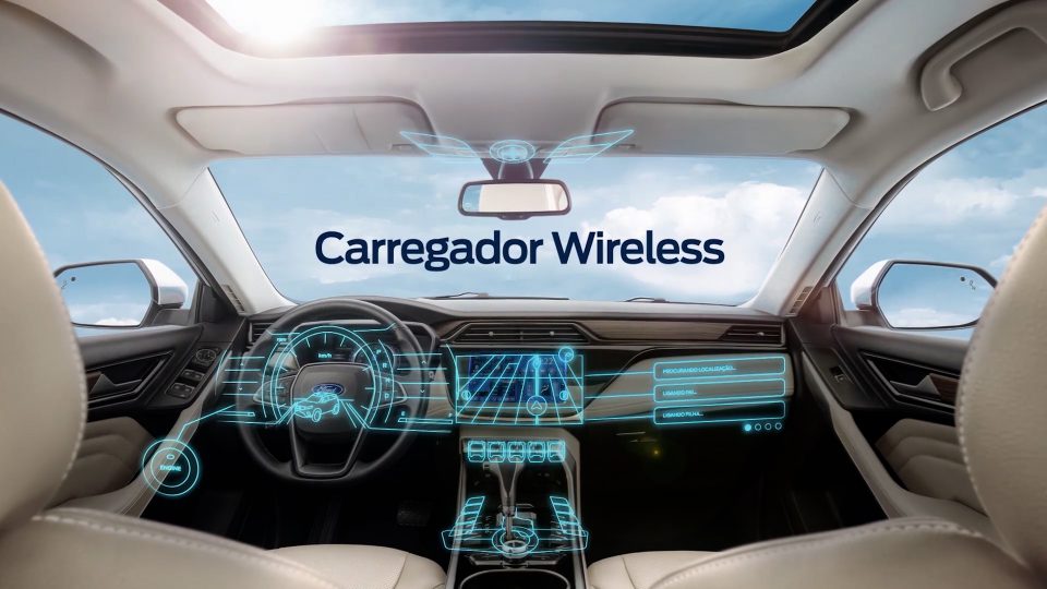 Guia 360 Ford Territory