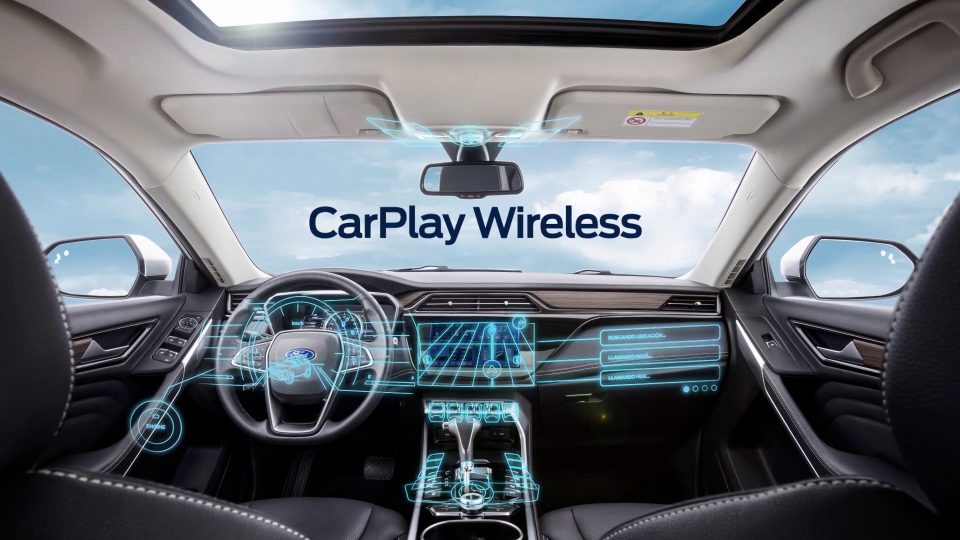 Guia 360 Ford Territory