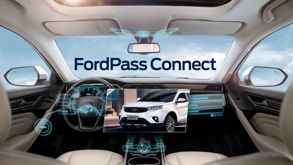 Guia 360 Ford Territory