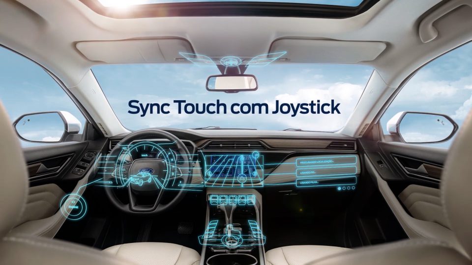 Guia 360 Ford Territory