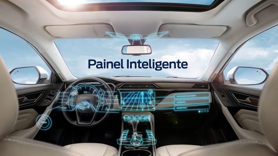 Guia 360 Ford Territory