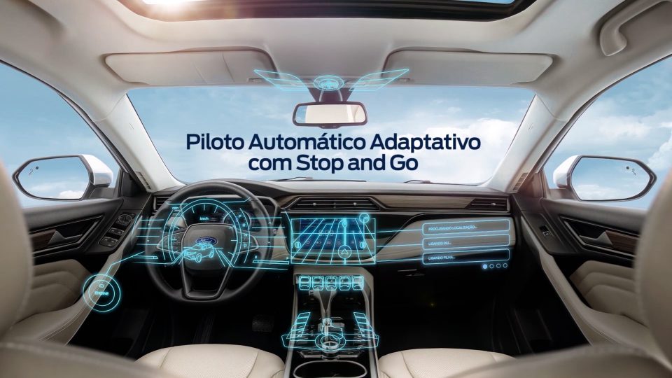 Guia 360 Ford Territory